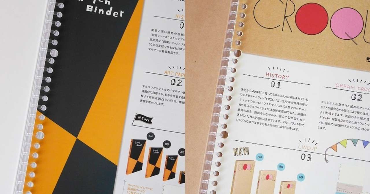 ドローイングのメリットと効果を最大限にする方法 おこめd Note