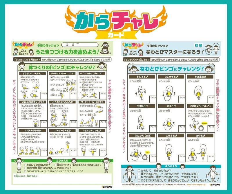 先生 いま何に困っていますか コロナ禍における体育の課題 Eduship Note