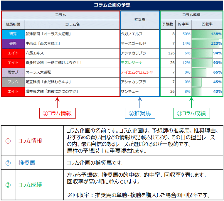 ODINレポート09