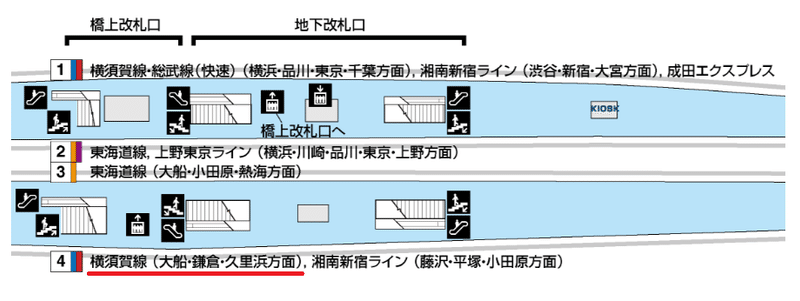 いざ鎌倉 普段は通れない を走行 こさいん Cosine Travel Note いざ鎌倉 普段は通れない を走行 こさいん Cosine Travel Note