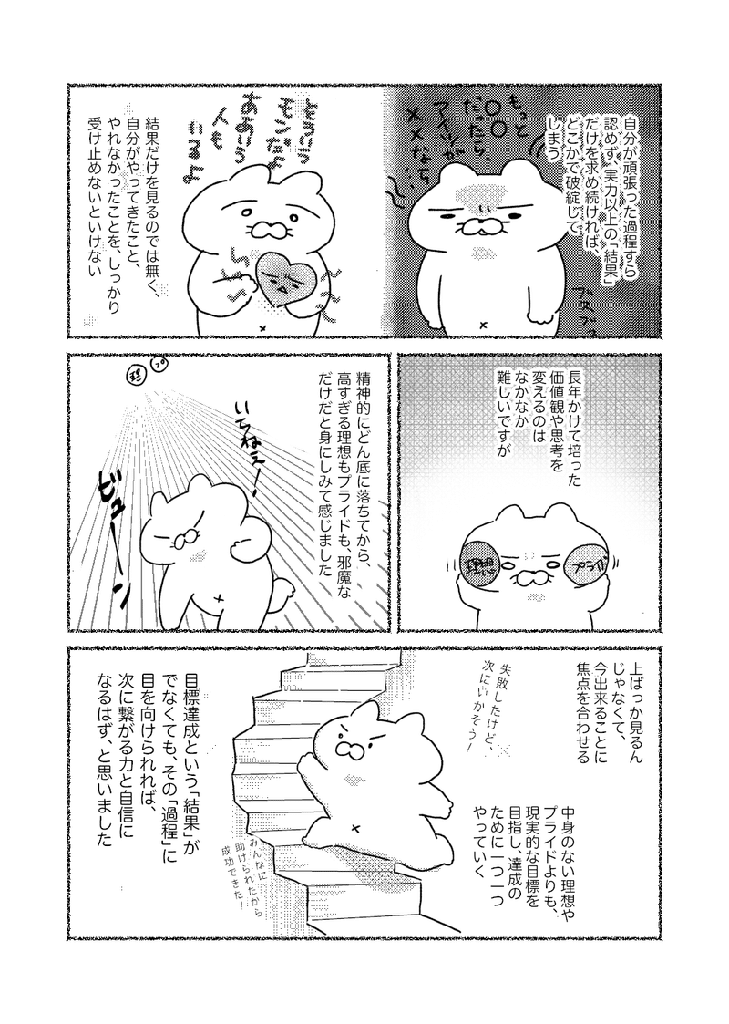 高すぎる 理想 と現実のギャップで病む話ー美大うつ ねこじま Note