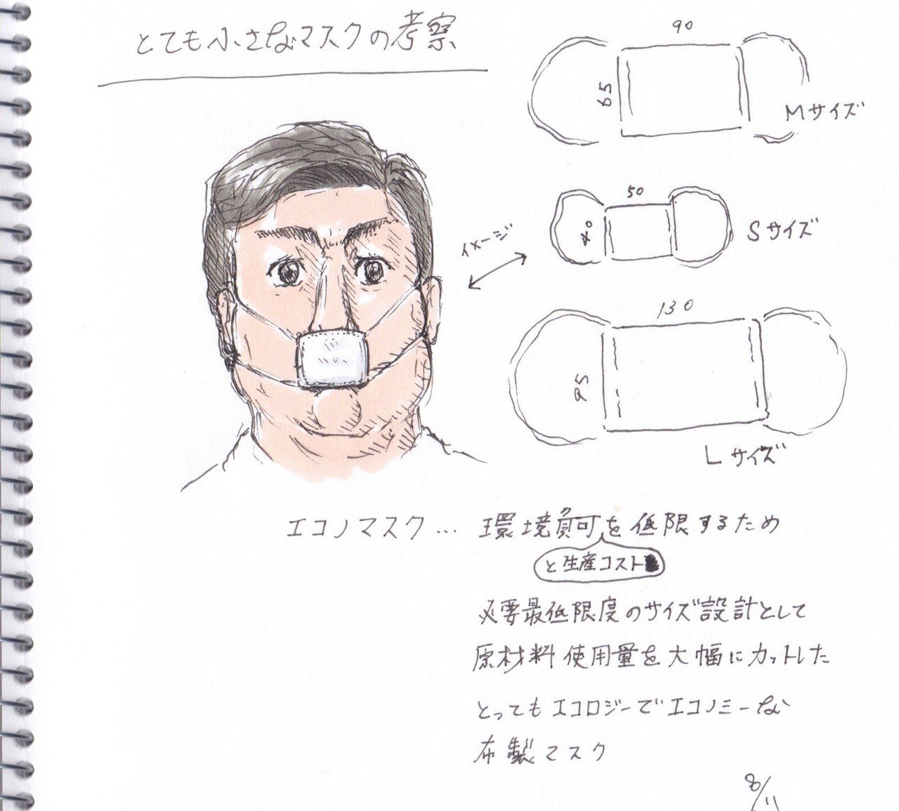 マスクとしての「必要最低限」を追求した話｜虚匠 フクサワ タカユキ