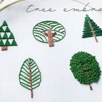 北欧刺繍 刺繍図案無料 花と鳥とちょうちょの図案 Sioca 刺繍作家 Note