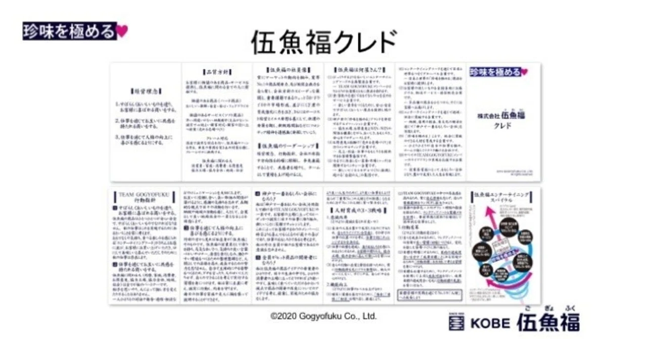 経営理念が社内に浸透している、とはどういう状態か?〜「クレド」と「行動指針」〜|山中勧/伍魚福社長