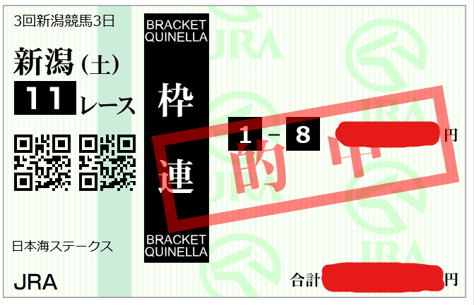 日本海ステークス枠連的中