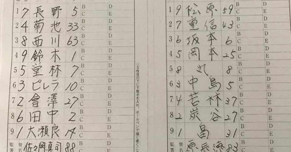汎用性 けにゃ Note