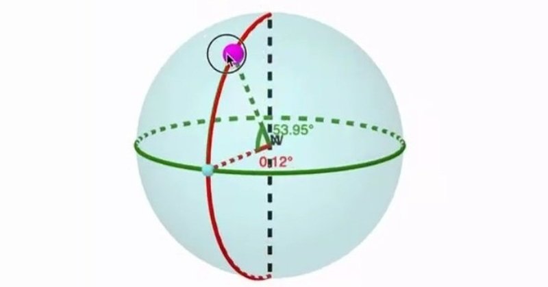ブラックホールホワイトホール の新着タグ記事一覧 Note つくる つながる とどける