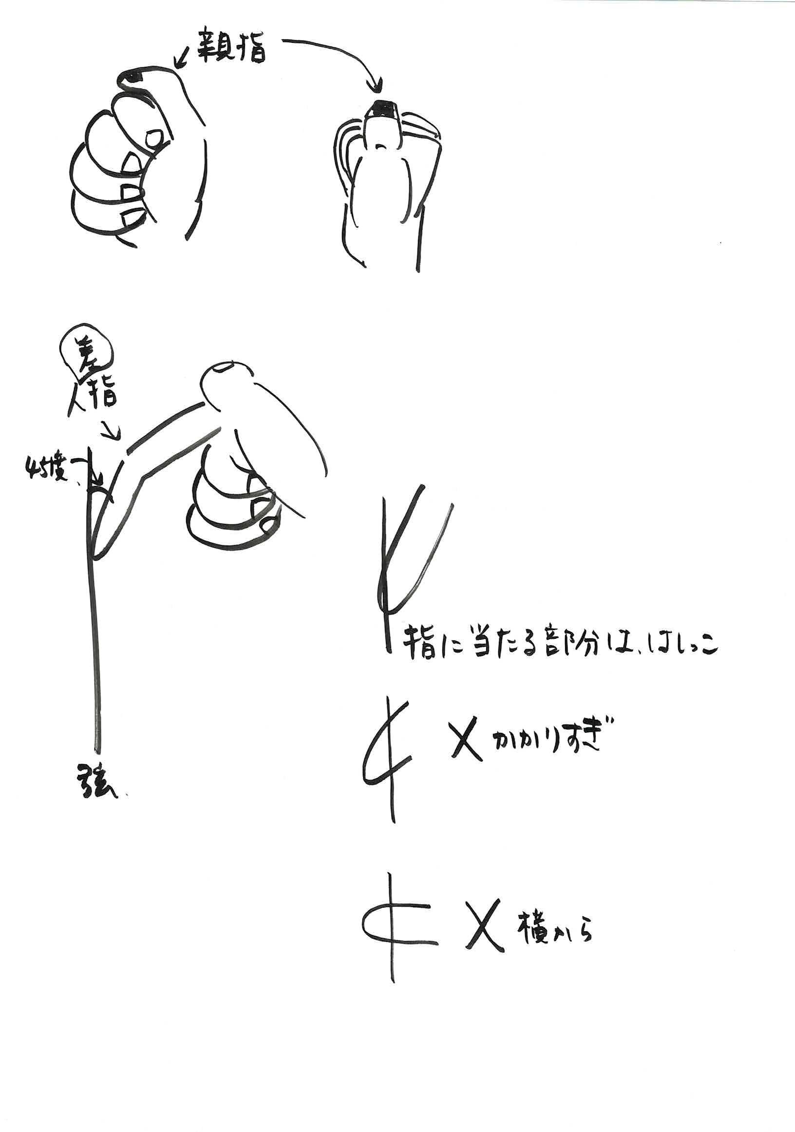 ハープの弦のはじき方 文章 Sarasa Machiko Note