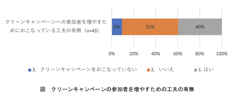 スクリーンショット 2020-08-22 19.22.54