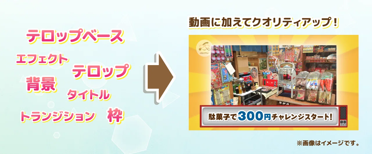 時短!Premiereでのテロップ入れ~エッセンシャルグラフィックス