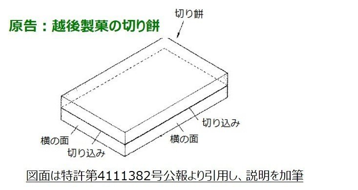 越後製菓