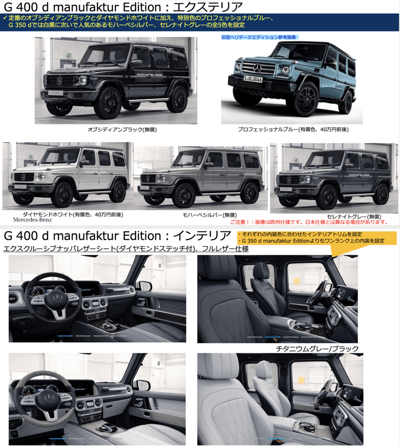 新車童貞四十路男 生まれて初めて新車を買う メルセデス ベンツ G350d Manufaktur Edition マニファクトゥーアエディション Bisei Iwamoto Note 新車童貞四十路男 生まれて初めて新車を買う メルセデス ベンツ G350d Manufaktur Edition マニファクトゥーアエディション Bisei Iwamoto Note