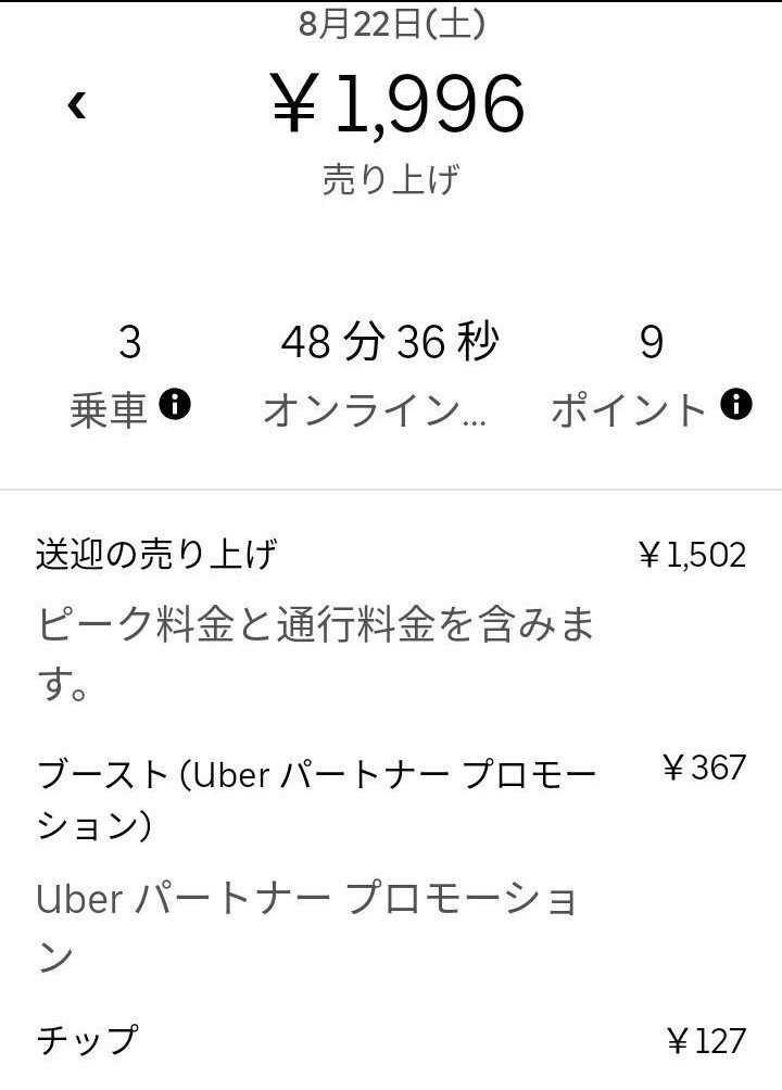 Uber Eatsと時給約2000円。｜鬼 ナナトラ｜note