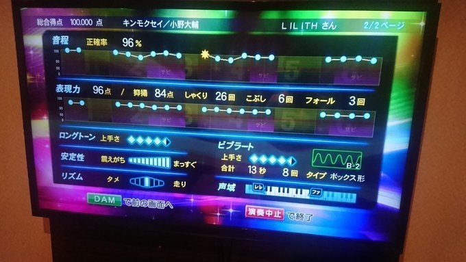 カラオケでそこそこいい点数を取る方法 精密採点dx G編 神山リリス Note