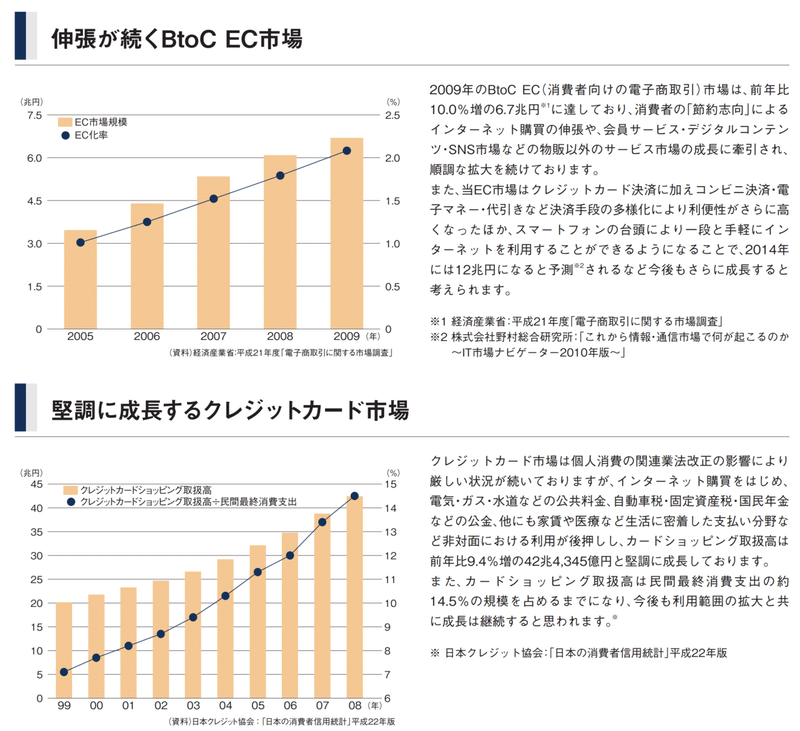 スクリーンショット 2020-08-22 22.26.56