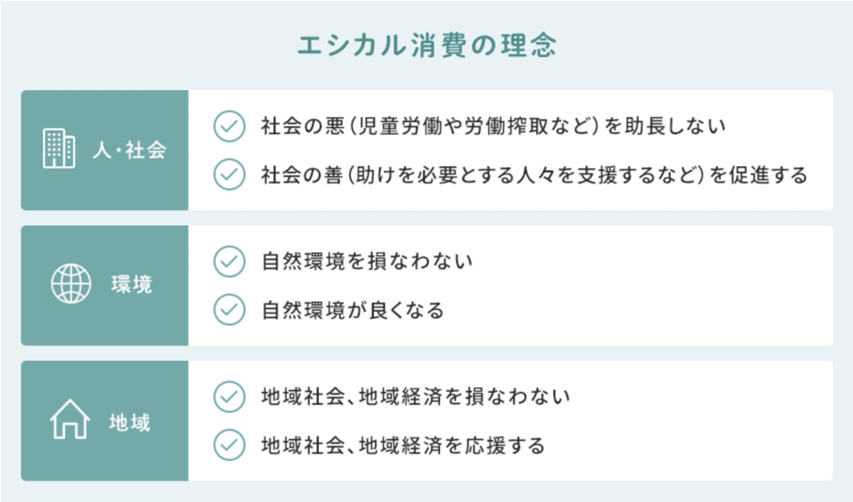 スクリーンショット 2020-08-22 23.08.48