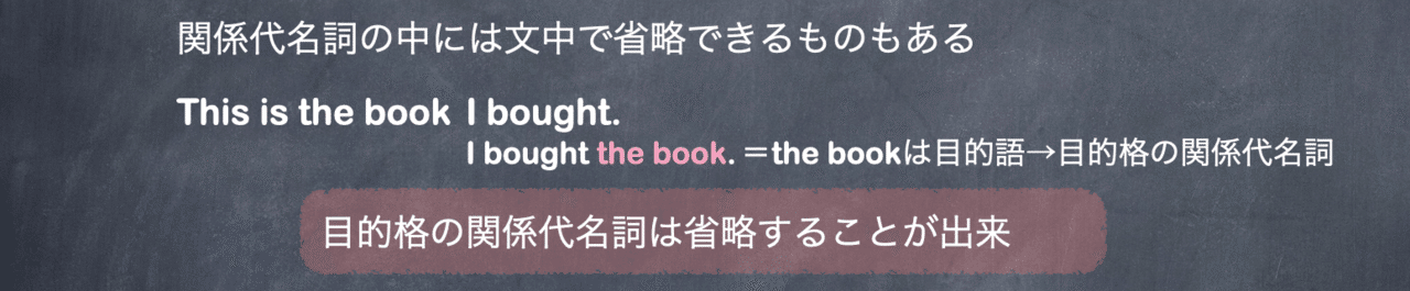 英語学習の教材シェアします 11 関係詞 Satoshi Kondo Note