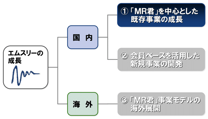 スクリーンショット 2020-08-22 23.39.01