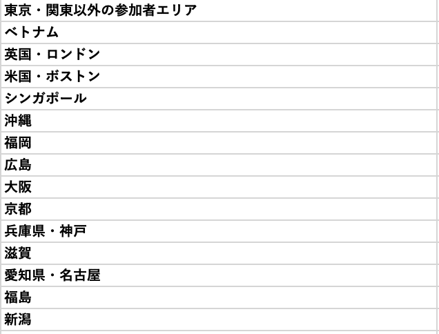 画像12