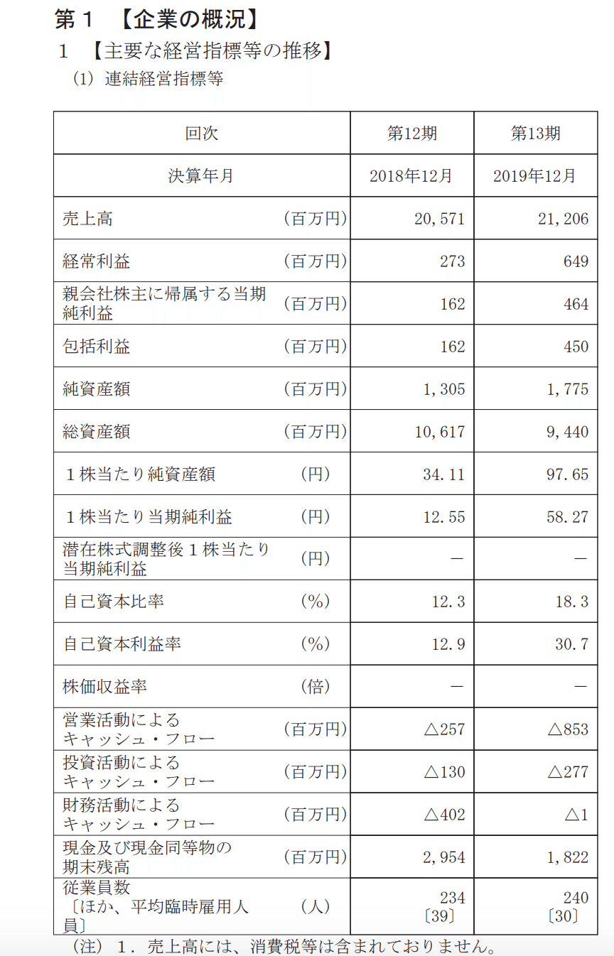 スクリーンショット 2020-08-23 3.54.19