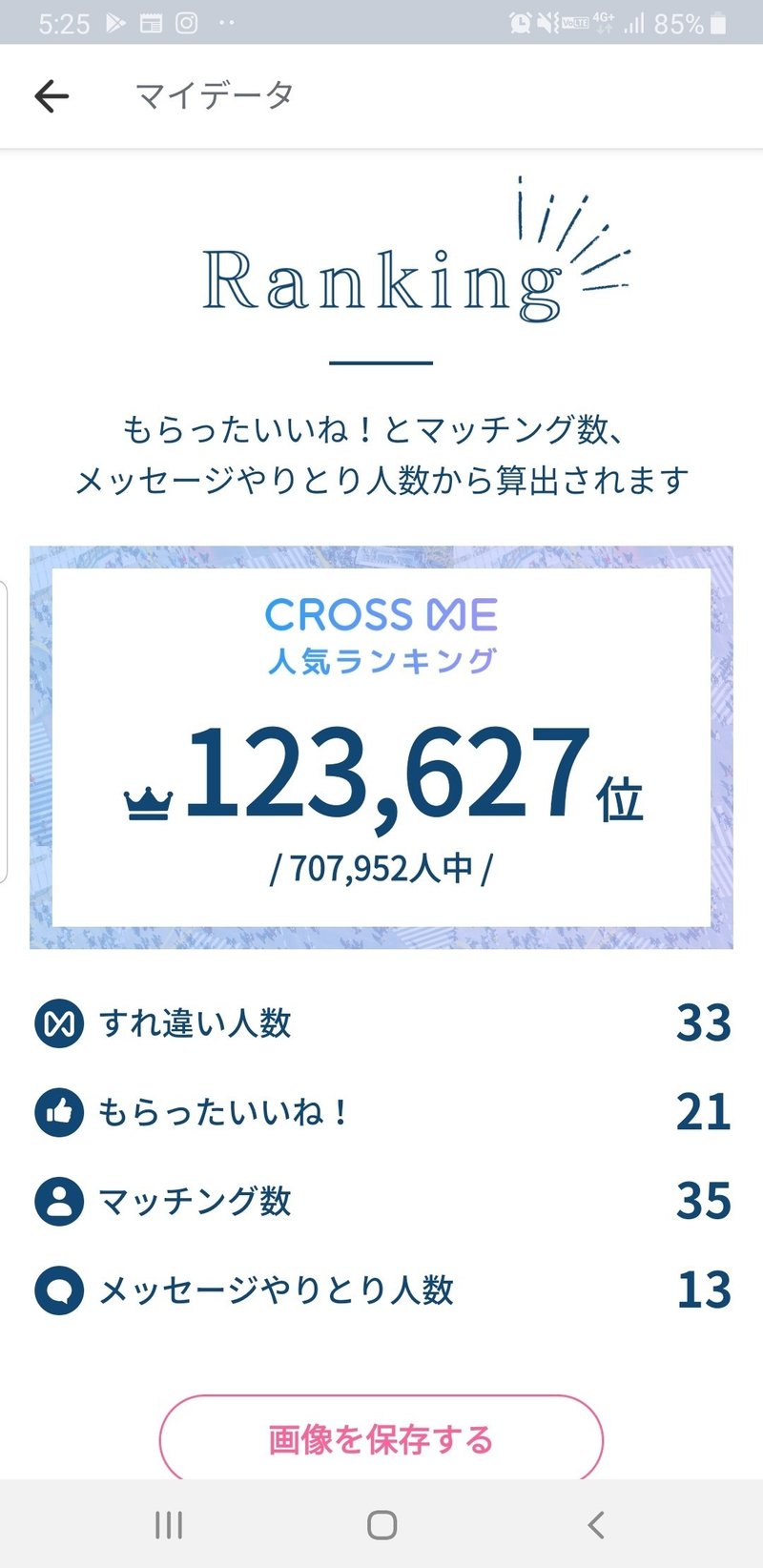 アラフォー男が1か月間マッチングアプリをやってみた結果 クロスミー おー Note