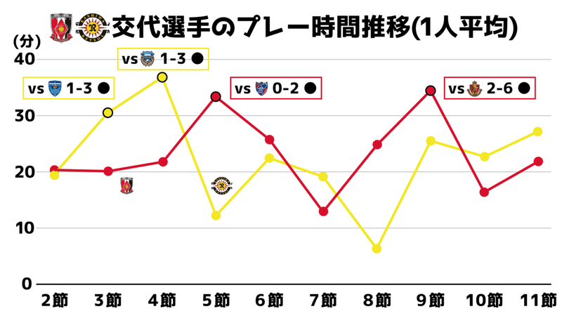 画像25