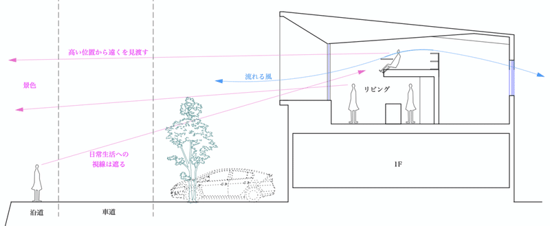 スクリーンショット 2020-08-23 10.59.44