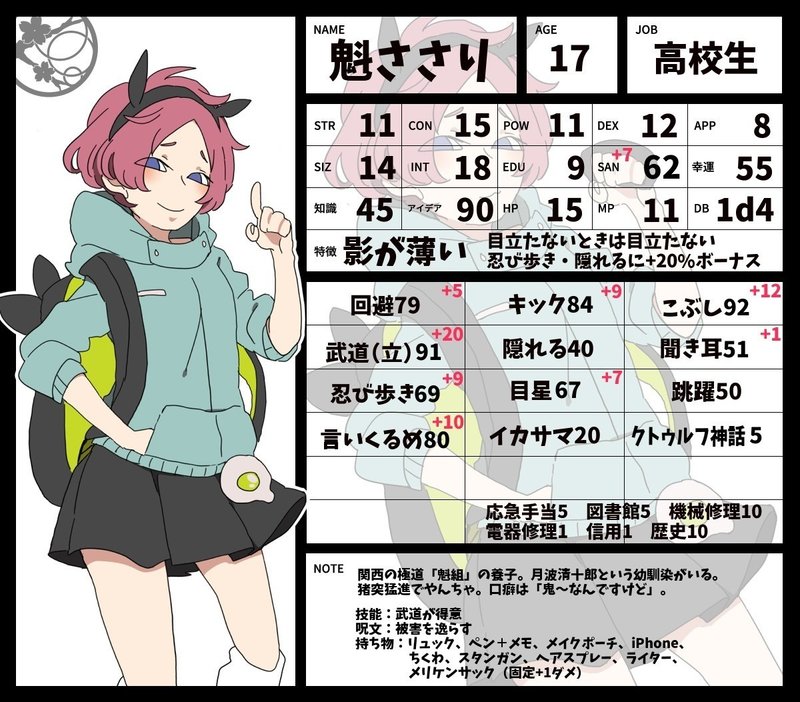最速 クトゥルフ 学生探索者
