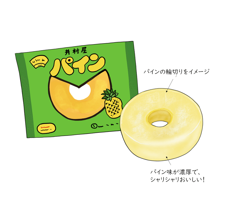 進化し続けるパインアイス トロッコ Note 進化し続けるパインアイス トロッコ Note