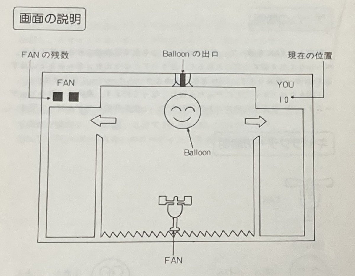 画面説明