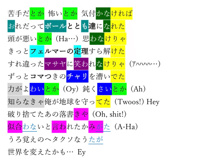 かつて 天才 だっ た 俺 たち へ 歌詞