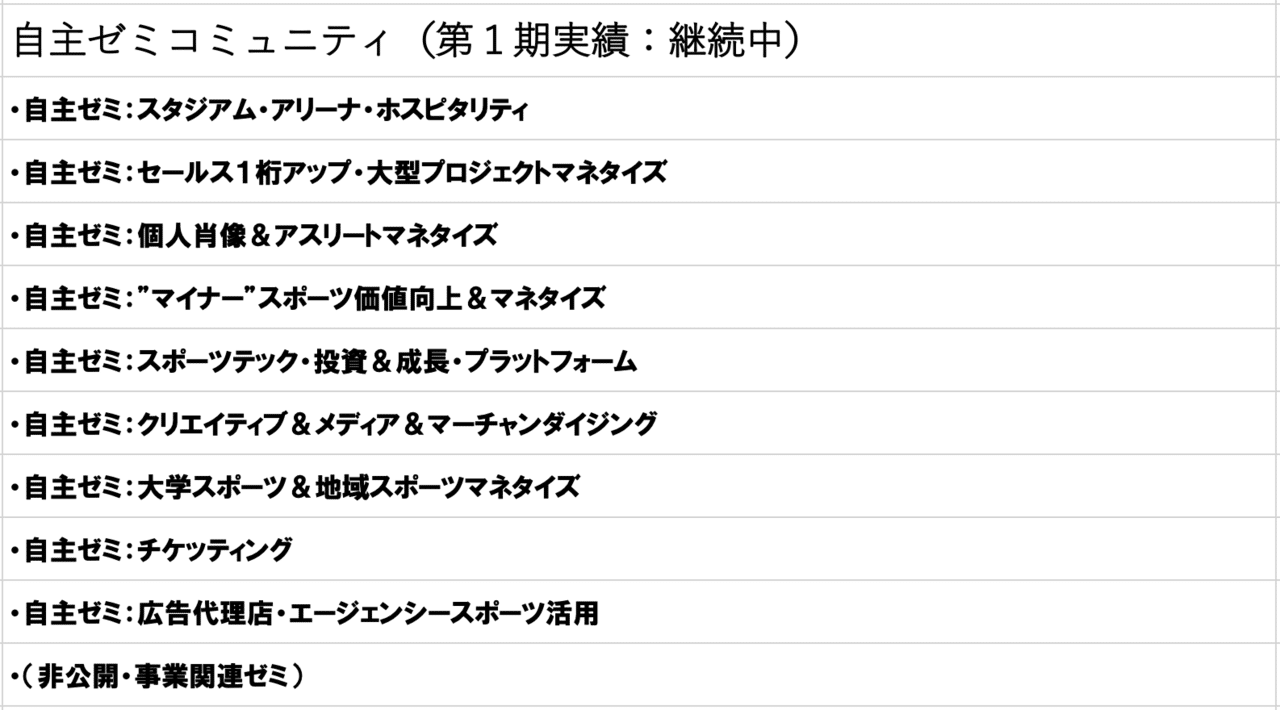 Missionsportsbusinessschool Msbs Episode2 Mission Sports ミッションスポーツceo満田哲彦 Note Note Kaleo Kleo Missionsportsbusinessschool Msbs Episode2 Mission Sports ミッションスポーツceo満田哲彦 Note Note Kaleo Kleo