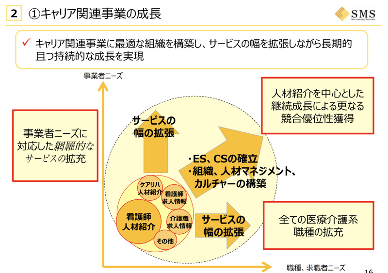 スクリーンショット 2020-08-23 14.28.20