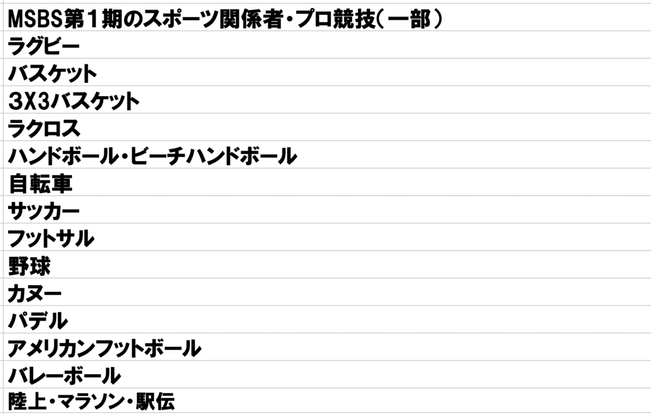スクリーンショット 2020-08-23 14.54.21