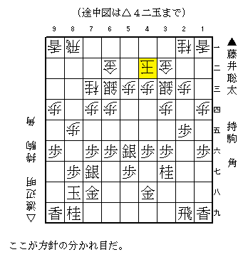 0最新戦法の図面