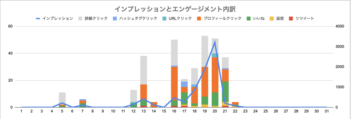 スクリーンショット 2020-08-23 16.09.54