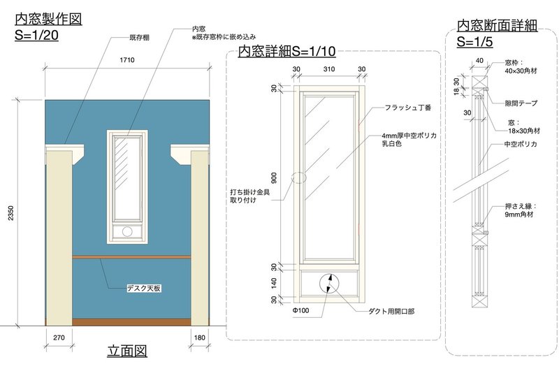 Diy 賃貸で空調無しの書斎にスポットクーラーを設置した 濱崎賢二 Note