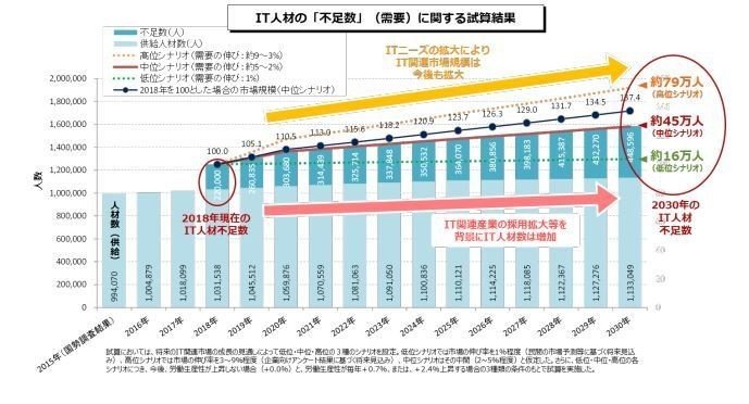 TC画像資料