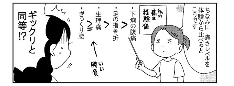 あなたは本当に 生理 について知っていますか れなるど Note