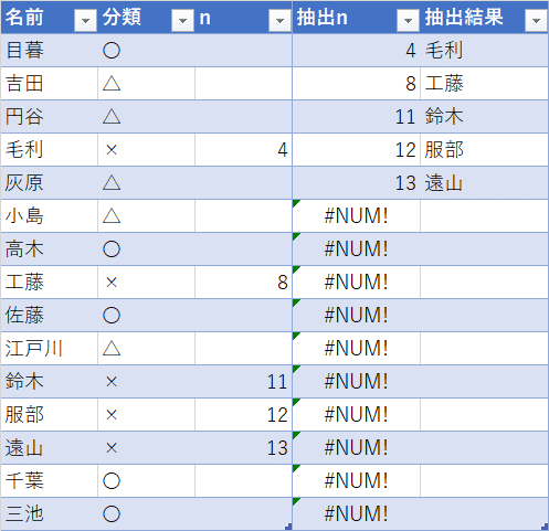 Excelの関数を用いて 特定の条件のデータを詰めて表示する Drascent Note