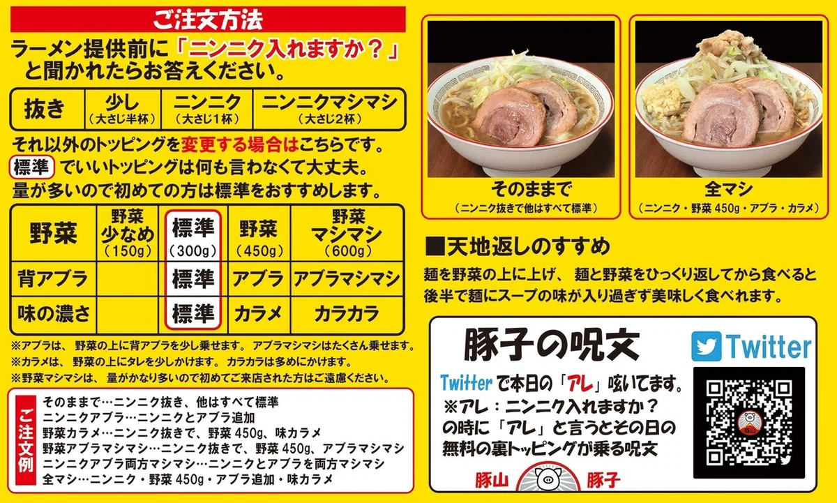野菜マシマシ確認用 塗り