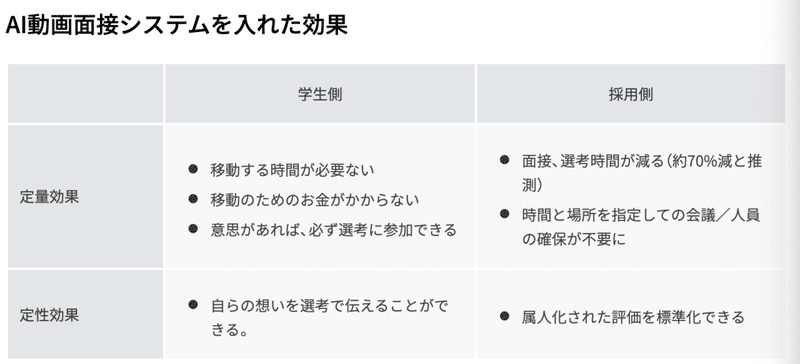 スクリーンショット 2020-08-23 18.32.01