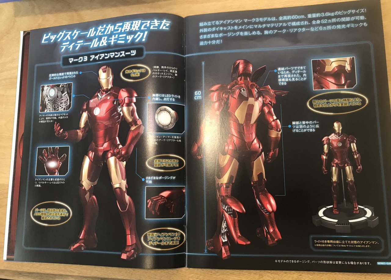 ディアゴスティーニのアイアンマン購入!総額は◯◯万円 ディアゴスティーニのアイアンマン購入!総額は◯◯万円