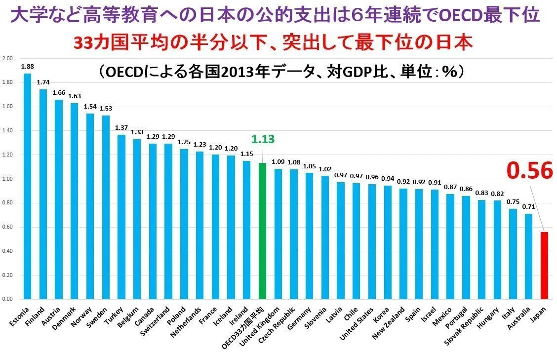 日本沈没