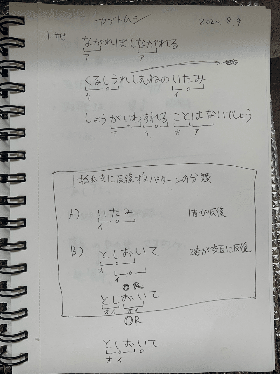 メモ Aiko カブトムシ の歌詞分析 やおき Note