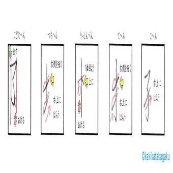 その５６ へん を美しく書く２ 阝 土 忄 扌 子 かきかた科学 Note