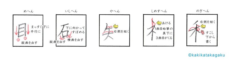 その５９ へん を美しく書く５ 目 石 矢 礻 禾 かきかた科学 Note