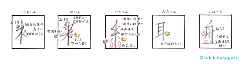 その６０ へん を美しく書く６ 衤 米 糸 耳 舟 かきかた科学 Note