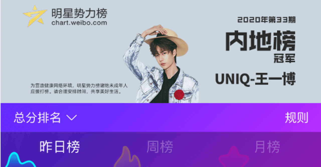 「流量芸能人」と呼ばれる中国の人気アイドル！美容カテゴリーTOP芸能人を紹介｜China Cosmetic Lab｜note
