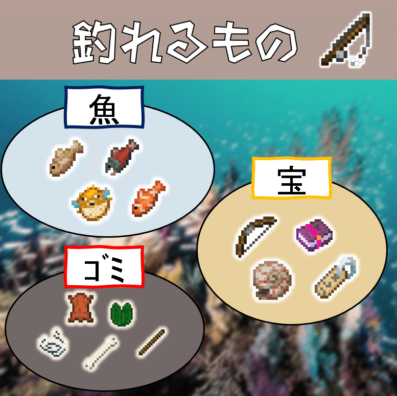 マイクラ 紹介 Minecraftで 漁業 漁師 の稼ぎ方 オーリオ Note